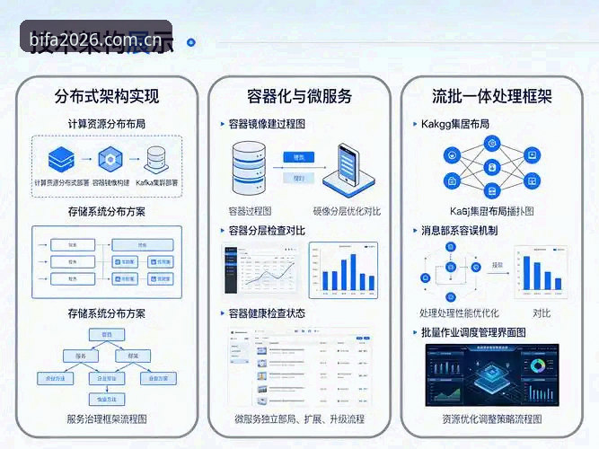 必发体育在线娱乐 必发体育平台2026新版升级深度剖析:从用户体验到技术架构的全面进化