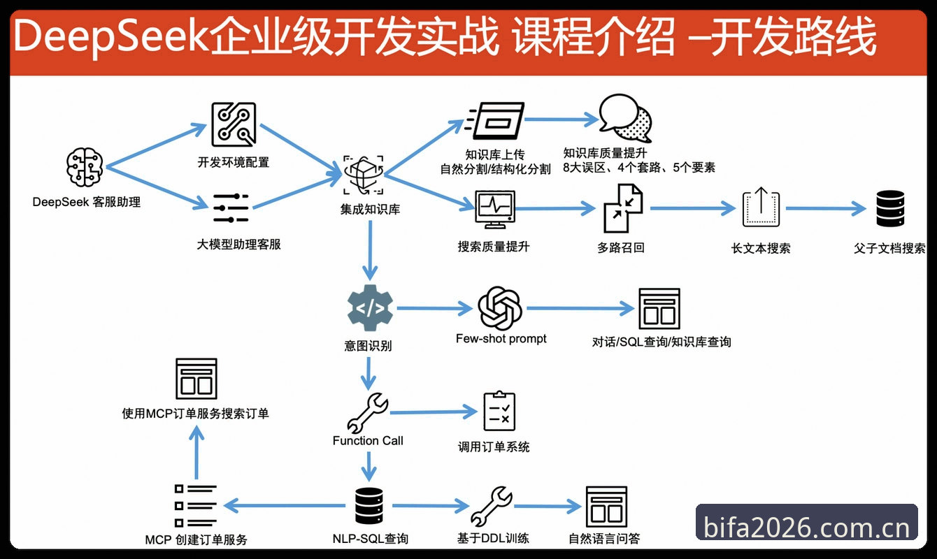 必发体育官方网站安卓版 必发体育官方网站安卓版深度剖析:从入口体验到版本迭代的全面解析